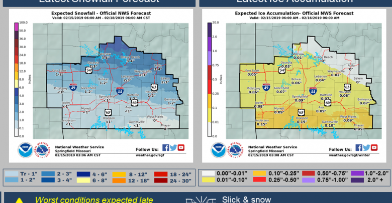 weather forecast, snow, sleet, ice, freezing rain, southwest Missouri, southeast Kansas, northwest Arkansas, central Missouri, winter weather, advisory, winter weather advisory