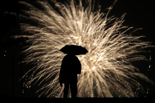 Fourth of July Missouri