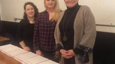 Photo of Mask mandate controversy continues