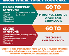 Photo of Health care leaders ask Missourians to reserve Emergency Rooms for emergency needs