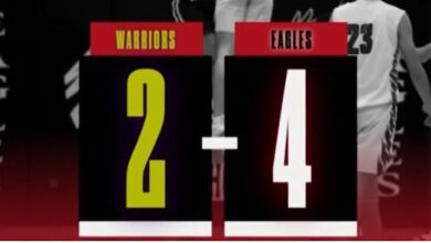 Photo of Prep basketball game in Oklahoma ends with 4-2 score