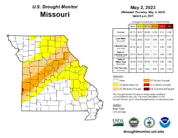 05 04 23 Drought monitor SW MO