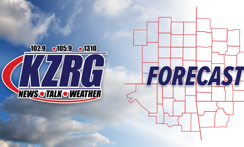 KZRG Weekly weather forecast