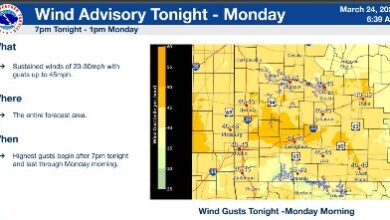 Photo of Wind Advisory in effect for tonight and tomorrow