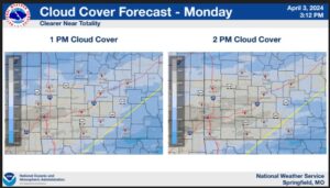 Eclipse Clouds Sunday