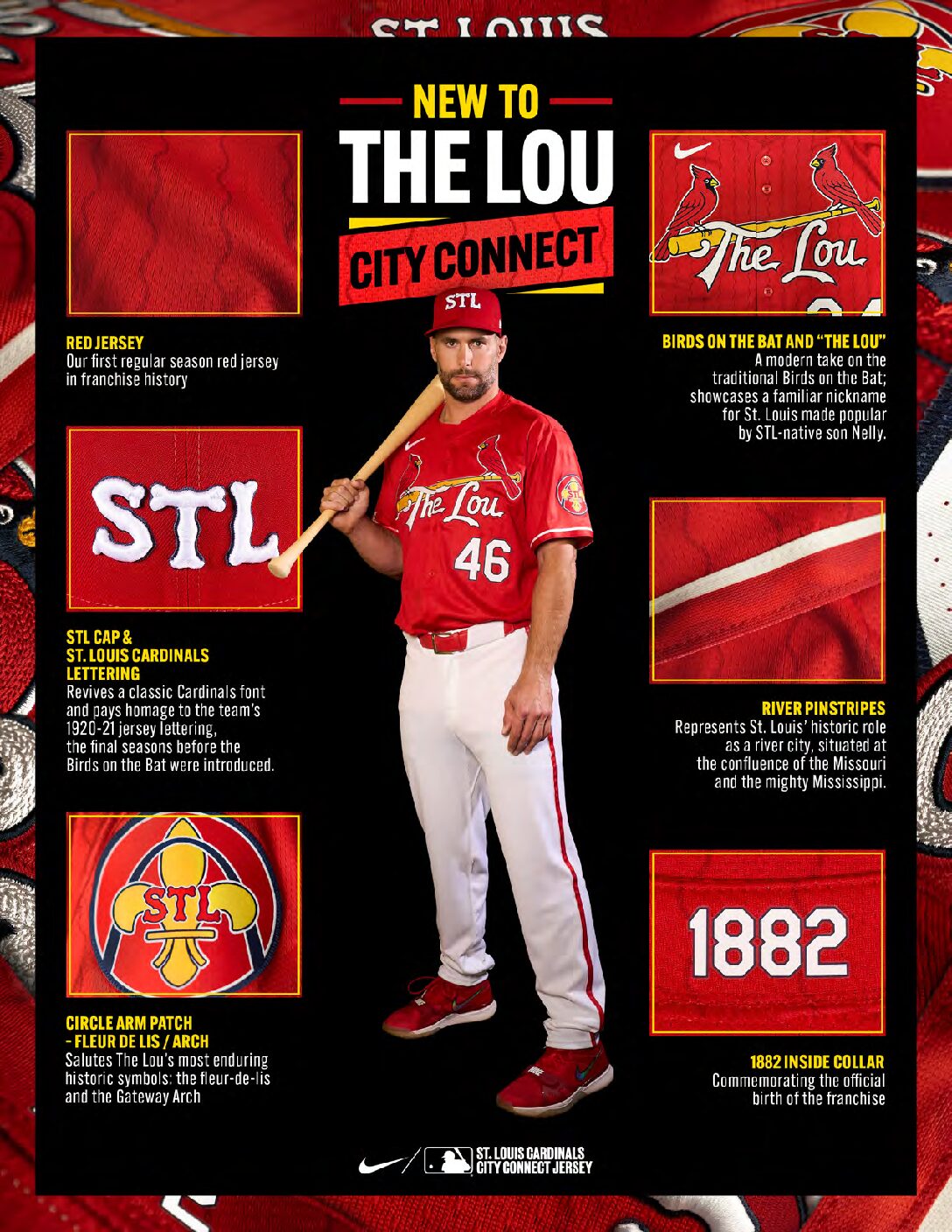 Photo of Cardinals unveil City Connect uniforms