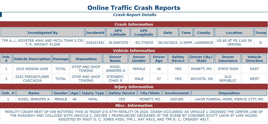 Verona Fatal Crash Report