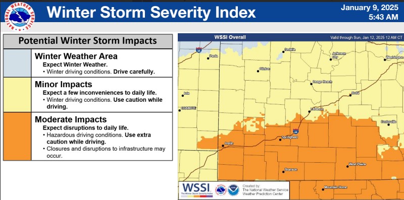 Screenshot Weather 3