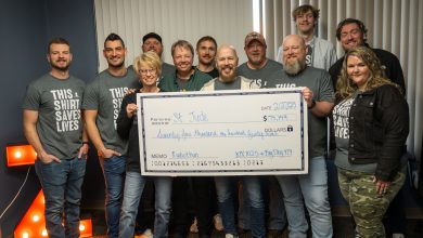 Photo of Zimmer Marketing’s KIX 102.5 and Big Dog 97.9 raise over $75k for childhood cancer research