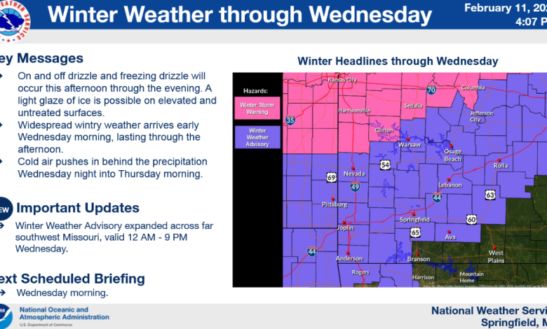 Screenshot 2025 02 11 At 16 11 07 Wfo Springfield Mo (channel) National Weather Service Slack
