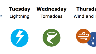 Photo of Be weather-aware! It’s Severe Weather Preparedness Week!