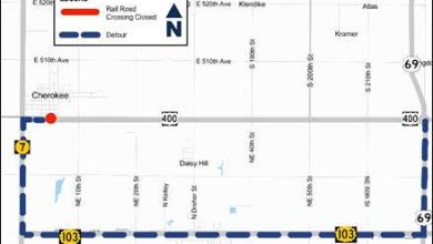 Photo of U.S. 400 railroad crossing closed for repairs